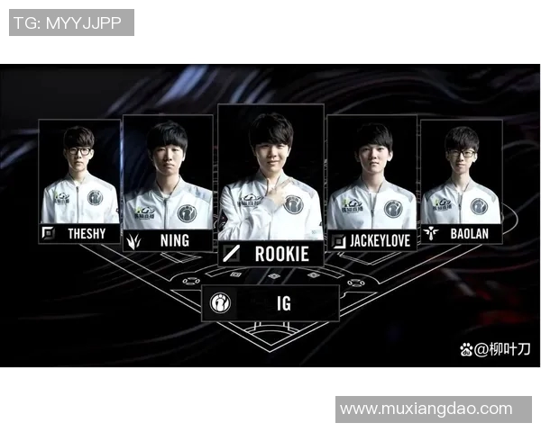 聚焦英雄联盟IG战队的意识提升与战术创新探讨