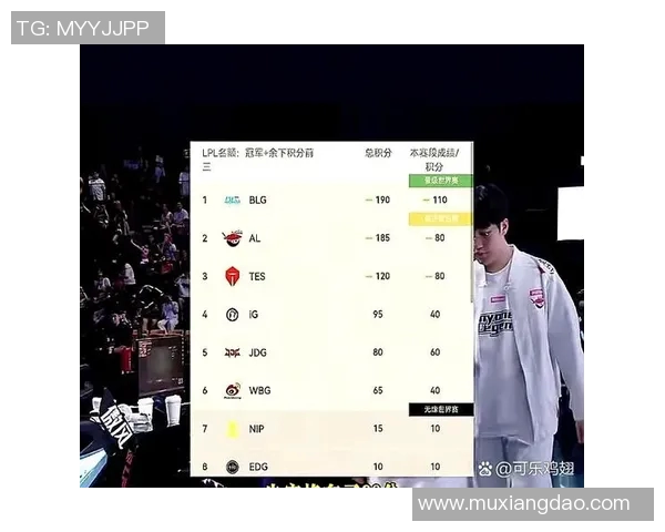 赛后分析:JDG与IG对决中的表现与状态深度解读